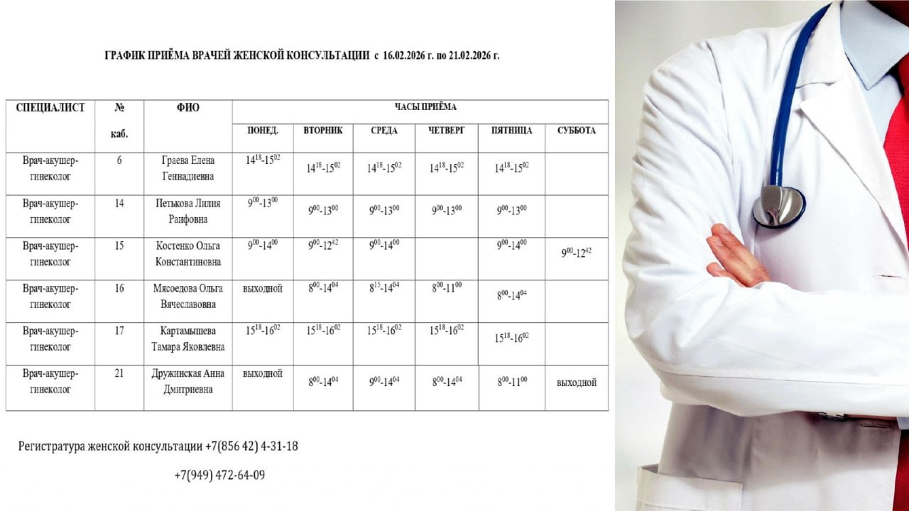Иван Приходько: График работы специалистов ГБУ ДНР «ГДСП г.Горловки», ГБУ ДНР «ГПТД г.Горловки», ГБУ ДНР «ГДВД г.Горловки», ГБУ ДНР «ГСП г.Горловки», ГБУ ДНР «ГОД г. Горловки», ГБУ ДНР «ГСП № 4 г.Горловки», ГБУ ДНР «ЦОМД г.... Иван Приходько: График работы специалистов ГБУ ДНР «ГДСП г.Горловки», ГБУ ДНР «ГПТД г.Горловки», ГБУ ДНР «ГДВД г.Горловки», ГБУ ДНР «ГСП г.Горловки», ГБУ ДНР «ГОД г. Горловки», ГБУ ДНР «ГСП № 4 г.Горловки», ГБУ ДНР «ЦОМД г....