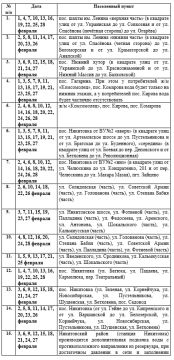 ����� �����: �������� ���������: ������ ������ ���� �� ������� 2026 ���� � ��� ��������� ������� ��������