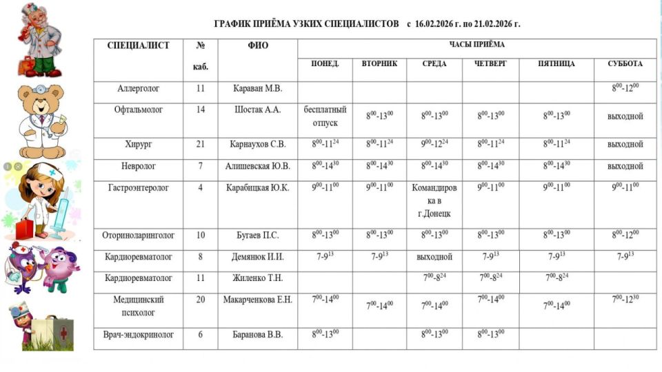 ���� ���������: ������ ������ ������������ ��� ��� ����� �.��������, ��� ��� ����� �.��������, ��� ��� ����� �.��������, ��� ��� ���� �.��������, ��� ��� ���� �. ��������, ��� ��� ���� � 4 �.��������, ��� ��� ����� �....