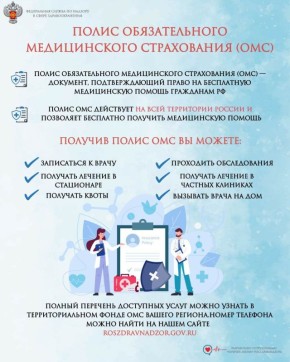 Иван Приходько: Полис обязательного медицинского страхования