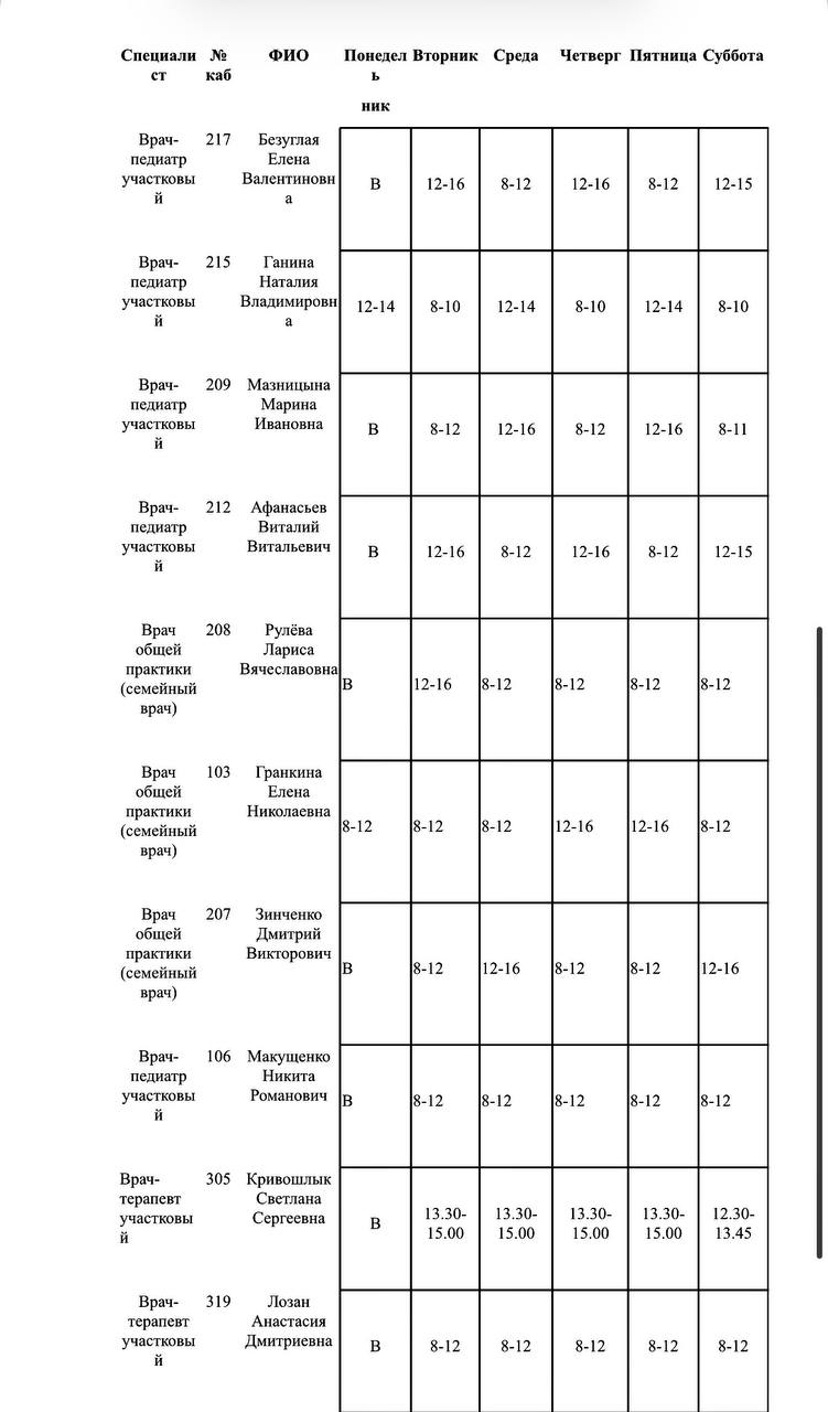 Иван Приходько: График работы специалистов ГБУ ДНР «Городская больница № 1 г. Горловки», ГБУ ДНР «Городская больница № 2 г. Горловки» Иван Приходько: График работы специалистов ГБУ ДНР «Городская больница № 1 г. Горловки», ГБУ ДНР «Городская больница № 2 г. Горловки»