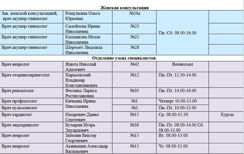 Иван Приходько: График работы специалистов ГБУ ДНР «Городская больница № 1 г. Горловки», ГБУ ДНР «Городская больница № 2 г. Горловки» Иван Приходько: График работы специалистов ГБУ ДНР «Городская больница № 1 г. Горловки», ГБУ ДНР «Городская больница № 2 г. Горловки»