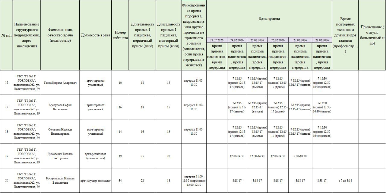 Иван Приходько: График работы специалистов ГБУ ДНР «Городская больница № 3 г. Горловки» Иван Приходько: График работы специалистов ГБУ ДНР «Городская больница № 3 г. Горловки»