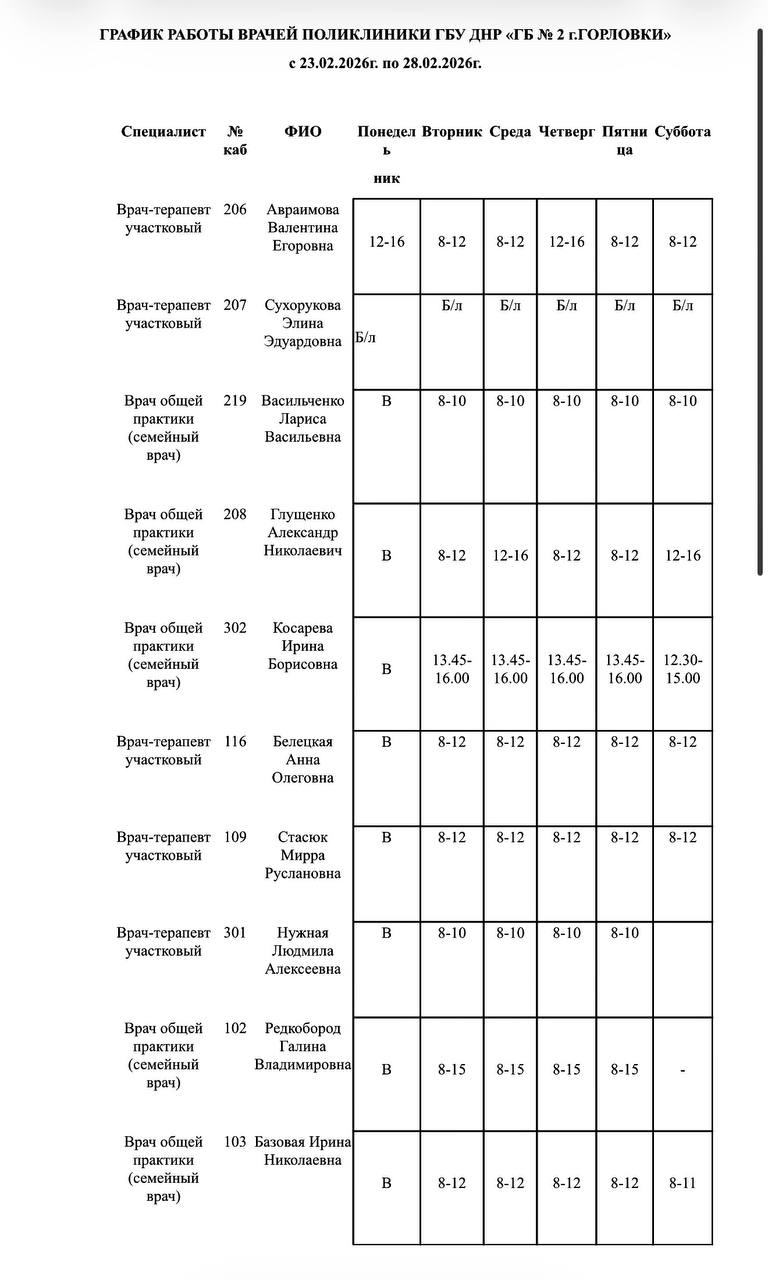Иван Приходько: График работы специалистов ГБУ ДНР «Городская больница № 1 г. Горловки», ГБУ ДНР «Городская больница № 2 г. Горловки» Иван Приходько: График работы специалистов ГБУ ДНР «Городская больница № 1 г. Горловки», ГБУ ДНР «Городская больница № 2 г. Горловки»