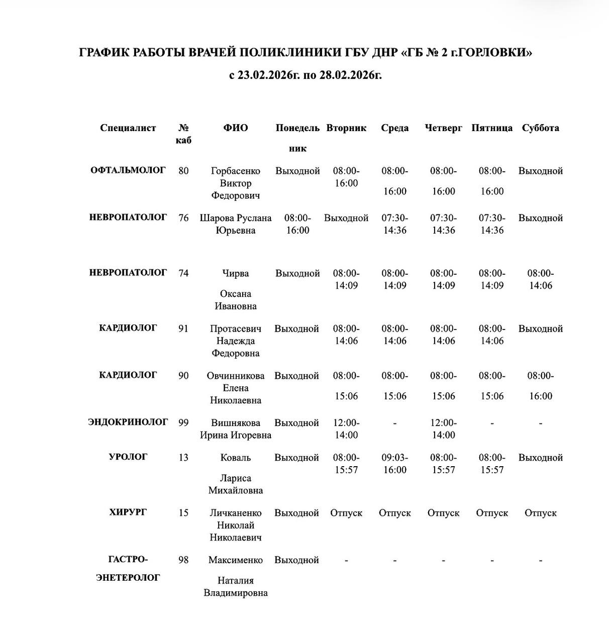 Иван Приходько: График работы специалистов ГБУ ДНР «Городская больница № 1 г. Горловки», ГБУ ДНР «Городская больница № 2 г. Горловки» Иван Приходько: График работы специалистов ГБУ ДНР «Городская больница № 1 г. Горловки», ГБУ ДНР «Городская больница № 2 г. Горловки»