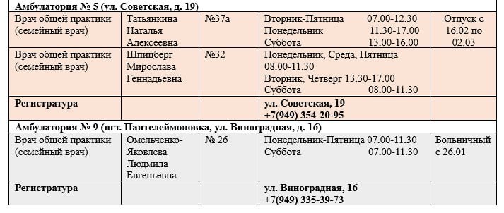 Иван Приходько: График работы специалистов ГБУ ДНР «Городская больница № 1 г. Горловки», ГБУ ДНР «Городская больница № 2 г. Горловки» Иван Приходько: График работы специалистов ГБУ ДНР «Городская больница № 1 г. Горловки», ГБУ ДНР «Городская больница № 2 г. Горловки»