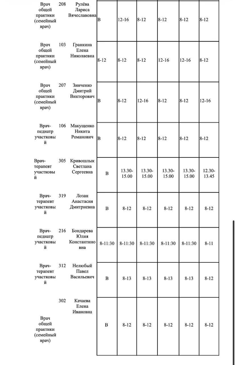 Иван Приходько: График работы специалистов ГБУ ДНР «Городская больница № 1 г. Горловки», ГБУ ДНР «Городская больница № 2 г. Горловки» Иван Приходько: График работы специалистов ГБУ ДНР «Городская больница № 1 г. Горловки», ГБУ ДНР «Городская больница № 2 г. Горловки»