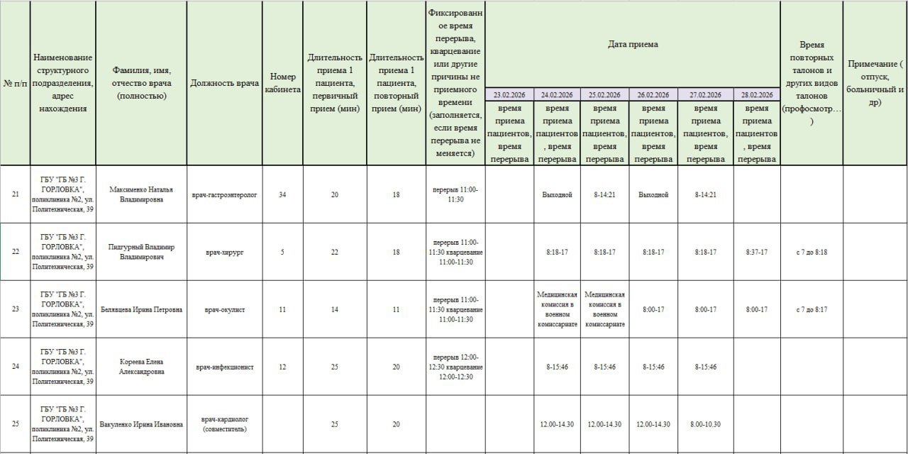 Иван Приходько: График работы специалистов ГБУ ДНР «Городская больница № 3 г. Горловки» Иван Приходько: График работы специалистов ГБУ ДНР «Городская больница № 3 г. Горловки»