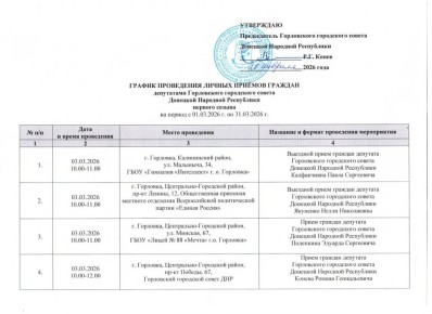 Роман Конев: График проведения приемов депутатами Горловского городского совета Донецкой Народной Республики первого созыва на период с 01.03.2026 г. по 31.03.2026 г. (часть 1)