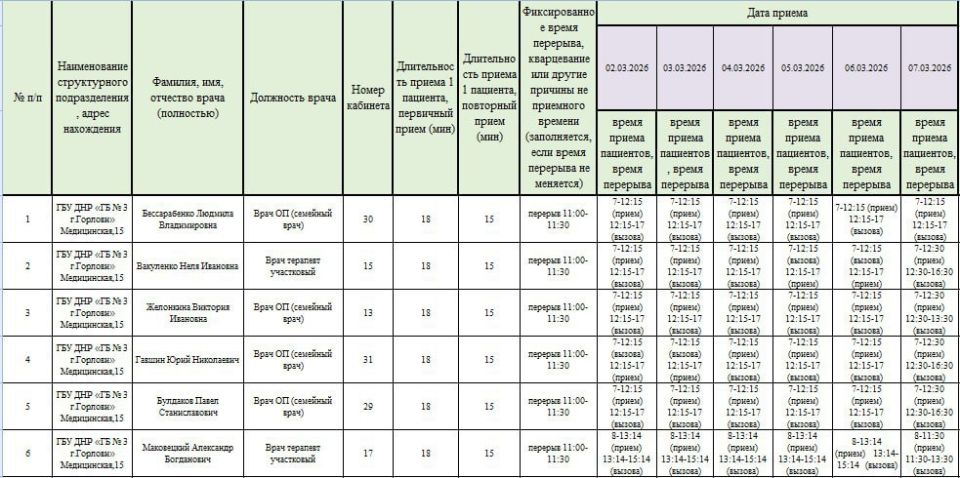 ���� ���������: ������ ������ ������������ ��� ��� ���������� �������� � 3 �. ��������