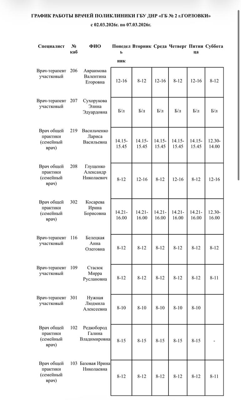 Иван Приходько: График работы специалистов ГБУ ДНР «Городская больница № 1 г. Горловки», ГБУ ДНР «Городская больница № 2 г. Горловки» Иван Приходько: График работы специалистов ГБУ ДНР «Городская больница № 1 г. Горловки», ГБУ ДНР «Городская больница № 2 г. Горловки»