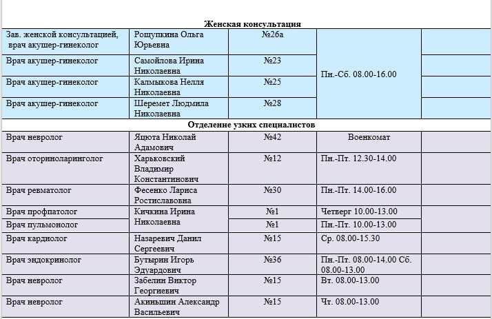 Иван Приходько: График работы специалистов ГБУ ДНР «Городская больница № 1 г. Горловки», ГБУ ДНР «Городская больница № 2 г. Горловки» Иван Приходько: График работы специалистов ГБУ ДНР «Городская больница № 1 г. Горловки», ГБУ ДНР «Городская больница № 2 г. Горловки»