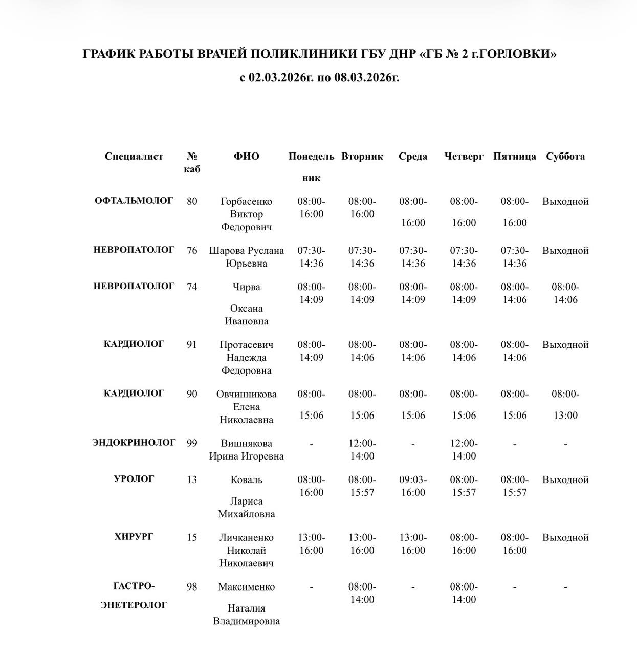 Иван Приходько: График работы специалистов ГБУ ДНР «Городская больница № 1 г. Горловки», ГБУ ДНР «Городская больница № 2 г. Горловки» Иван Приходько: График работы специалистов ГБУ ДНР «Городская больница № 1 г. Горловки», ГБУ ДНР «Городская больница № 2 г. Горловки»