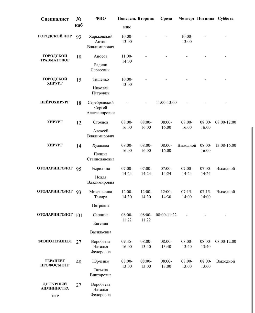 Иван Приходько: График работы специалистов ГБУ ДНР «Городская больница № 1 г. Горловки», ГБУ ДНР «Городская больница № 2 г. Горловки» Иван Приходько: График работы специалистов ГБУ ДНР «Городская больница № 1 г. Горловки», ГБУ ДНР «Городская больница № 2 г. Горловки»