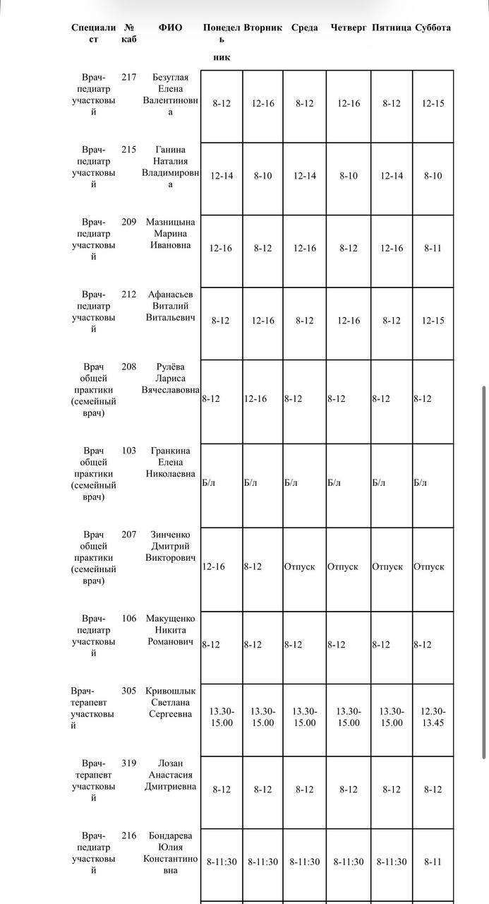 Иван Приходько: График работы специалистов ГБУ ДНР «Городская больница № 1 г. Горловки», ГБУ ДНР «Городская больница № 2 г. Горловки» Иван Приходько: График работы специалистов ГБУ ДНР «Городская больница № 1 г. Горловки», ГБУ ДНР «Городская больница № 2 г. Горловки»