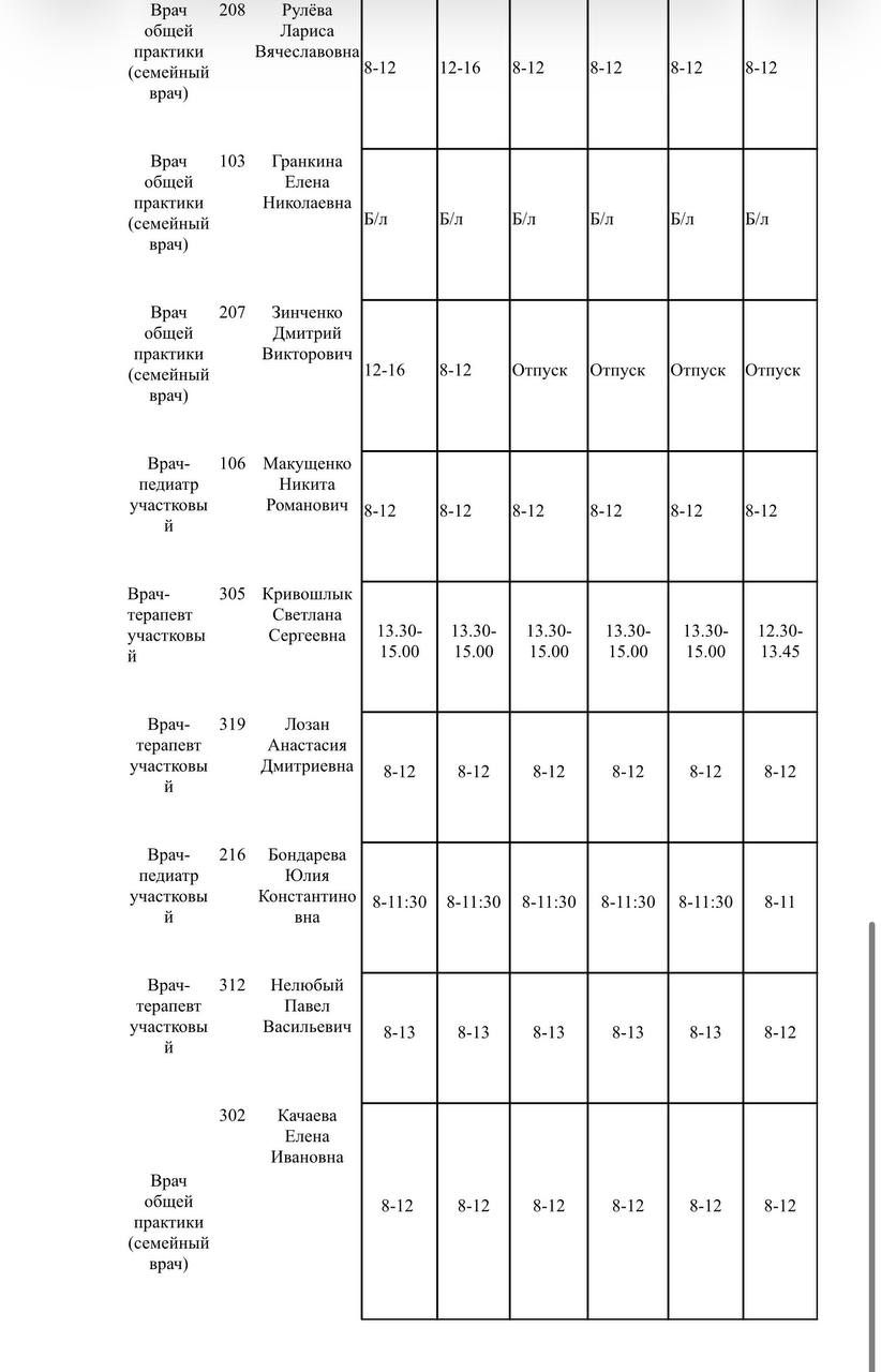 Иван Приходько: График работы специалистов ГБУ ДНР «Городская больница № 1 г. Горловки», ГБУ ДНР «Городская больница № 2 г. Горловки» Иван Приходько: График работы специалистов ГБУ ДНР «Городская больница № 1 г. Горловки», ГБУ ДНР «Городская больница № 2 г. Горловки»