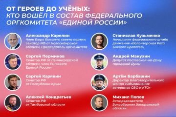 ������ ������ ������������ ����������� ���������� �� ���������� ���������������� �����������-2026