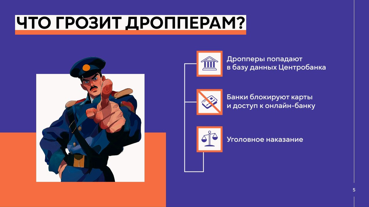 Дропперы - как не стать помощником кибермошенников Дропперы - как не стать помощником кибермошенников