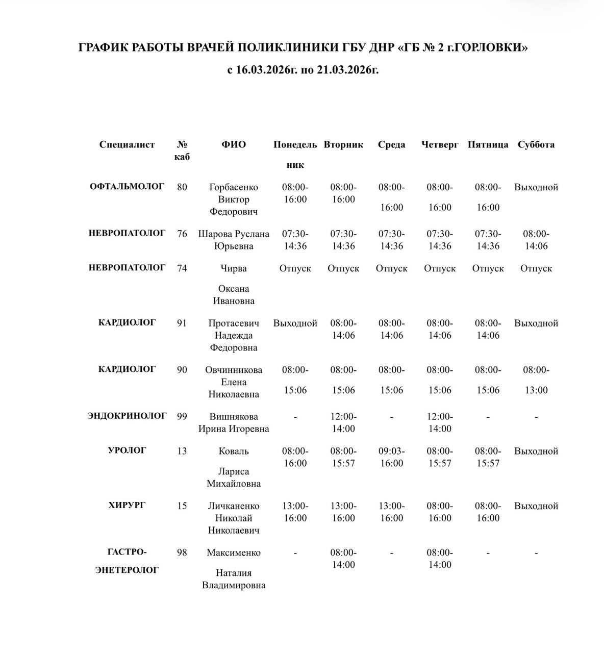 Иван Приходько: График работы специалистов ГБУ ДНР «Городская больница № 1 г. Горловки», ГБУ ДНР «Городская больница № 2 г. Горловки» Иван Приходько: График работы специалистов ГБУ ДНР «Городская больница № 1 г. Горловки», ГБУ ДНР «Городская больница № 2 г. Горловки»