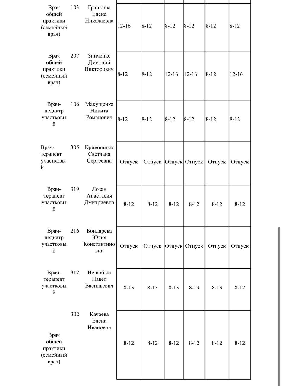 Иван Приходько: График работы специалистов ГБУ ДНР «Городская больница № 1 г. Горловки», ГБУ ДНР «Городская больница № 2 г. Горловки» Иван Приходько: График работы специалистов ГБУ ДНР «Городская больница № 1 г. Горловки», ГБУ ДНР «Городская больница № 2 г. Горловки»