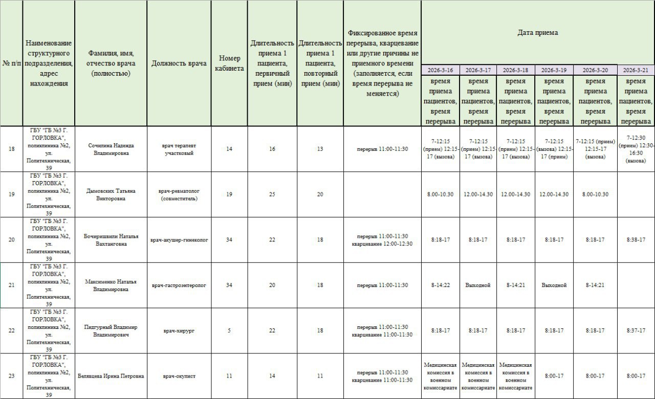 Иван Приходько: График работы специалистов ГБУ ДНР «Городская больница № 3 г. Горловки» Иван Приходько: График работы специалистов ГБУ ДНР «Городская больница № 3 г. Горловки»