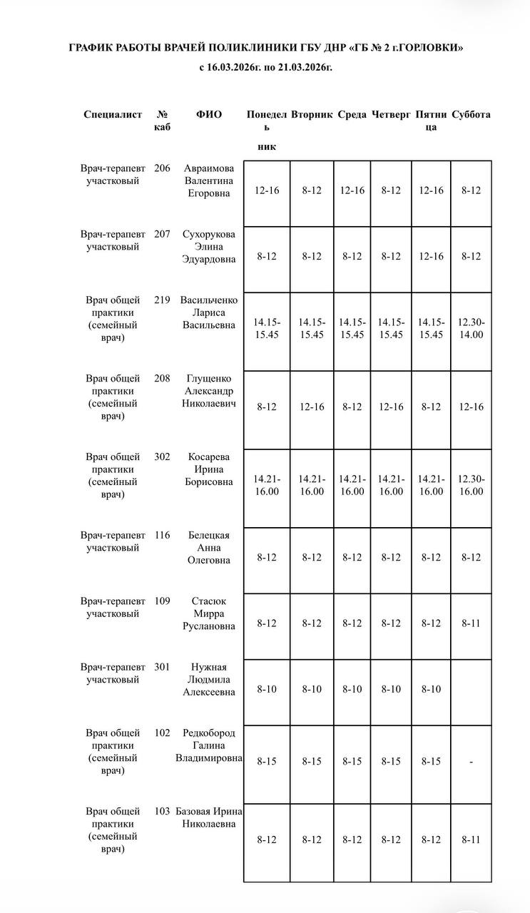 Иван Приходько: График работы специалистов ГБУ ДНР «Городская больница № 1 г. Горловки», ГБУ ДНР «Городская больница № 2 г. Горловки» Иван Приходько: График работы специалистов ГБУ ДНР «Городская больница № 1 г. Горловки», ГБУ ДНР «Городская больница № 2 г. Горловки»