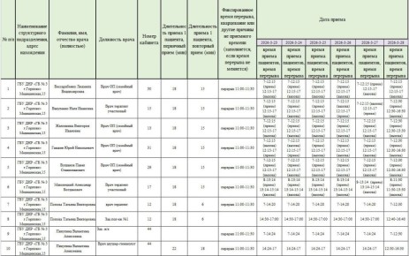Иван Приходько: График работы специалистов ГБУ ДНР «Городская больница № 3 г. Горловки»