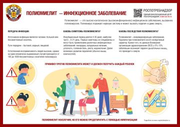 Профилактика полиомиелита. Полиомиелит – тяжелое инфекционное заболевание, вызываемое вирусами полиомиелита типов 1,2,3 и поражающее преимущественно детей раннего и среднего возраста