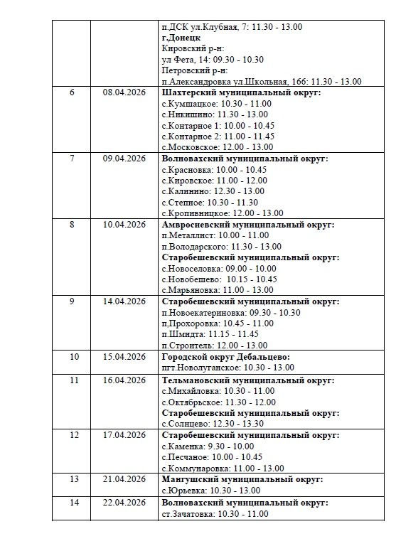 Минздравом ДНР утвержден график выезда автоаптеки на апрель в населенные пункты городских округов Донецк, Дебальцево, Горловка, Енакиево, Мариуполь, а также в Амвросиевский, Волновахский, Докучаевский, Мангушский... Минздравом ДНР утвержден график выезда автоаптеки на апрель в населенные пункты городских округов Донецк, Дебальцево, Горловка, Енакиево, Мариуполь, а также в Амвросиевский, Волновахский, Докучаевский, Мангушский...