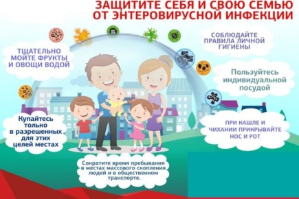 Профилактика энтеровирусной инфекции