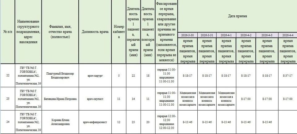Иван Приходько: График работы специалистов ГБУ ДНР «Городская больница № 3 г. Горловки» Иван Приходько: График работы специалистов ГБУ ДНР «Городская больница № 3 г. Горловки»
