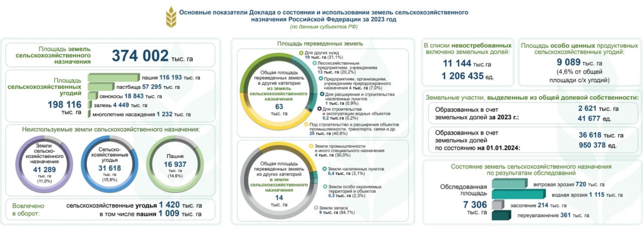Телефон «Горячей линии» по нелегальной занятости Телефон «Горячей линии» по нелегальной занятости