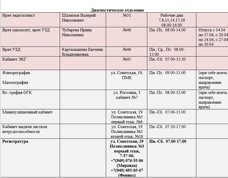 Иван Приходько: График работы специалистов ГБУ ДНР «Городская больница № 1 г. Горловки», ГБУ ДНР «Городская больница № 2 г. Горловки» Иван Приходько: График работы специалистов ГБУ ДНР «Городская больница № 1 г. Горловки», ГБУ ДНР «Городская больница № 2 г. Горловки»