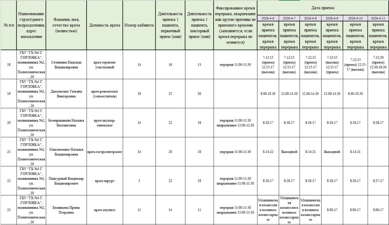 Иван Приходько: График работы специалистов ГБУ ДНР «Городская больница № 3 г. Горловки» Иван Приходько: График работы специалистов ГБУ ДНР «Городская больница № 3 г. Горловки»