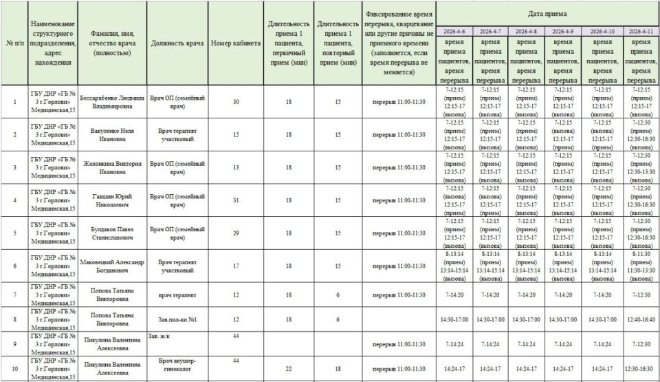 ���� ���������: ������ ������ ������������ ��� ��� ���������� �������� � 3 �. ��������