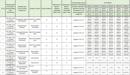 Иван Приходько: График работы специалистов ГБУ ДНР «Городская больница № 3 г. Горловки»