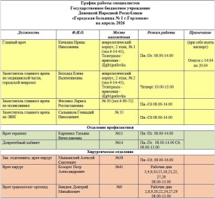 Иван Приходько: График работы специалистов ГБУ ДНР «Городская больница № 1 г. Горловки», ГБУ ДНР «Городская больница № 2 г. Горловки»