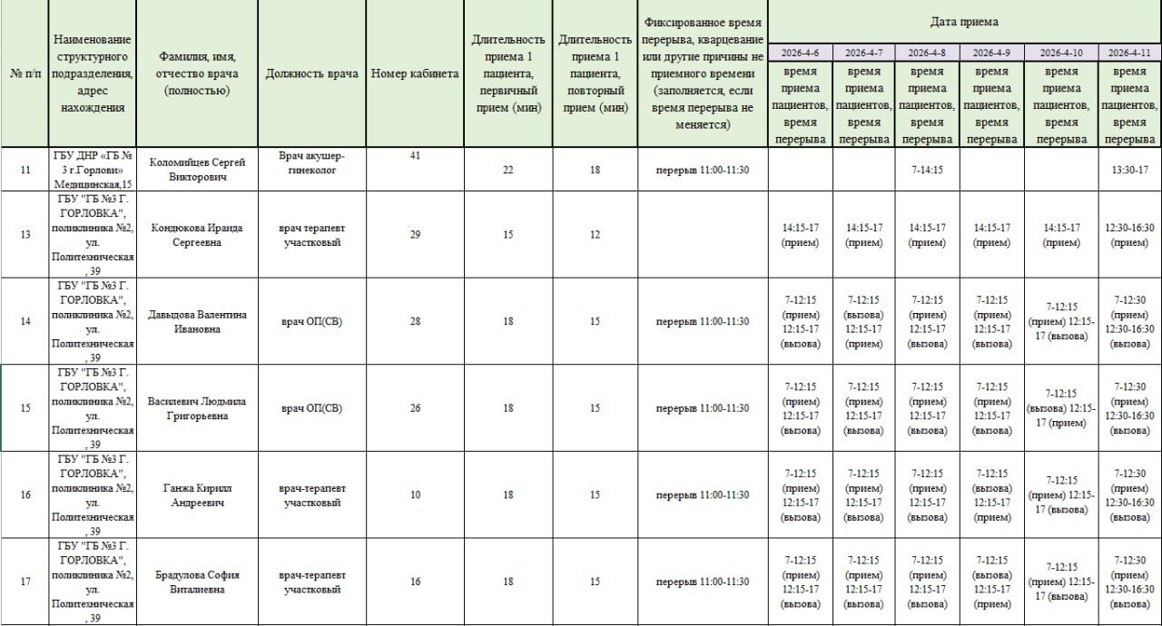 Иван Приходько: График работы специалистов ГБУ ДНР «Городская больница № 3 г. Горловки» Иван Приходько: График работы специалистов ГБУ ДНР «Городская больница № 3 г. Горловки»