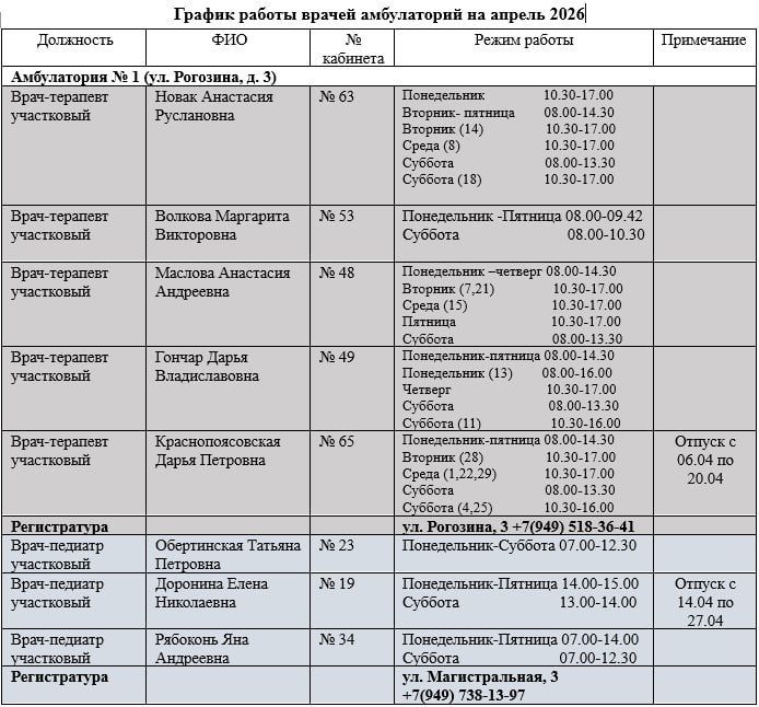 Иван Приходько: График работы специалистов ГБУ ДНР «Городская больница № 1 г. Горловки», ГБУ ДНР «Городская больница № 2 г. Горловки» Иван Приходько: График работы специалистов ГБУ ДНР «Городская больница № 1 г. Горловки», ГБУ ДНР «Городская больница № 2 г. Горловки»
