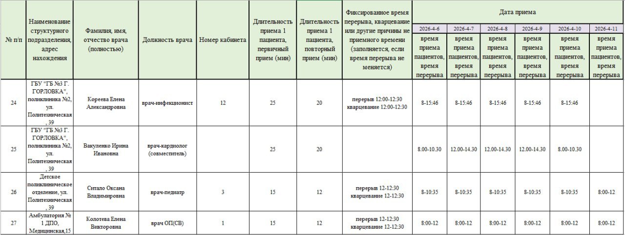 Иван Приходько: График работы специалистов ГБУ ДНР «Городская больница № 3 г. Горловки» Иван Приходько: График работы специалистов ГБУ ДНР «Городская больница № 3 г. Горловки»