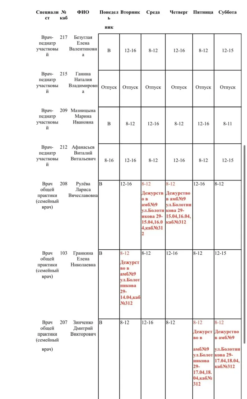 Иван Приходько: График работы специалистов ГБУ ДНР «Городская больница № 1 г. Горловки», ГБУ ДНР «Городская больница № 2 г. Горловки» Иван Приходько: График работы специалистов ГБУ ДНР «Городская больница № 1 г. Горловки», ГБУ ДНР «Городская больница № 2 г. Горловки»