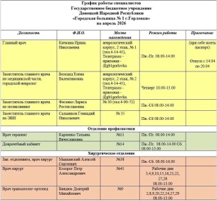 ���� ���������: ������ ������ ������������ ��� ��� ���������� �������� � 1 �. ��������, ��� ��� ���������� �������� � 2 �. ��������