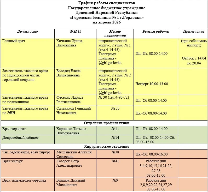 Иван Приходько: График работы специалистов ГБУ ДНР «Городская больница № 1 г. Горловки», ГБУ ДНР «Городская больница № 2 г. Горловки»