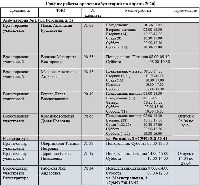 Иван Приходько: График работы специалистов ГБУ ДНР «Городская больница № 1 г. Горловки», ГБУ ДНР «Городская больница № 2 г. Горловки» Иван Приходько: График работы специалистов ГБУ ДНР «Городская больница № 1 г. Горловки», ГБУ ДНР «Городская больница № 2 г. Горловки»