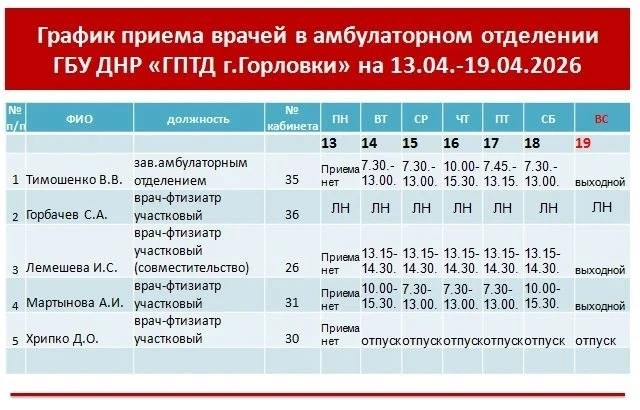 Иван Приходько: График работы специалистов ГБУ ДНР «ГДСП г.Горловки», ГБУ ДНР «Городской наркологический диспансер г. Горловки», ГБУ ДНР «ГПБ г. Горловки», ГБУ ДНР «ГПТД г.Горловки», ГБУ ДНР «ГДВД г.Горловки», ГБУ ДНР «ГСП... Иван Приходько: График работы специалистов ГБУ ДНР «ГДСП г.Горловки», ГБУ ДНР «Городской наркологический диспансер г. Горловки», ГБУ ДНР «ГПБ г. Горловки», ГБУ ДНР «ГПТД г.Горловки», ГБУ ДНР «ГДВД г.Горловки», ГБУ ДНР «ГСП...