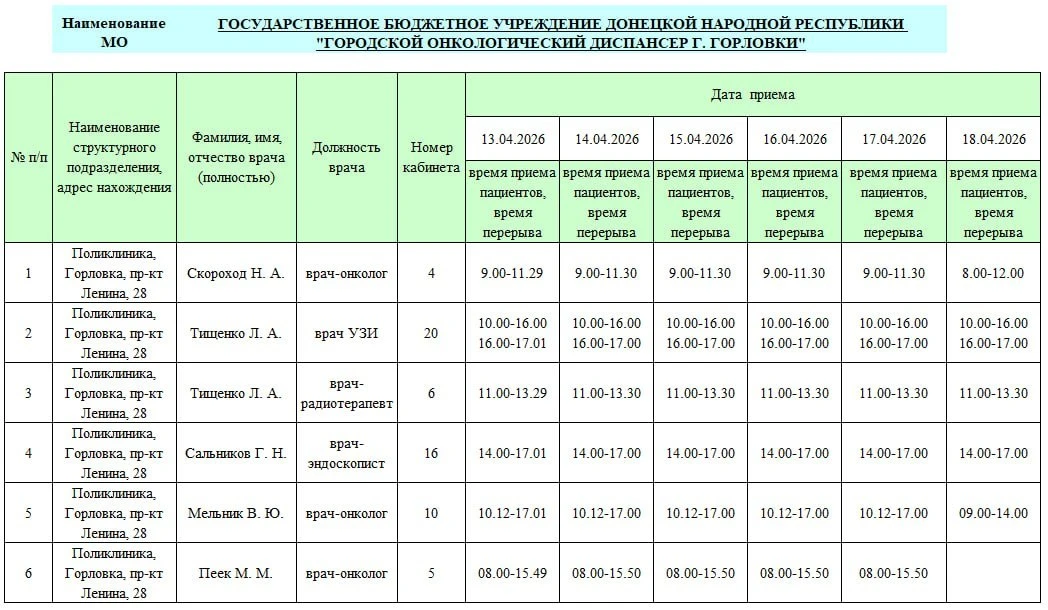 Иван Приходько: График работы специалистов ГБУ ДНР «ГДСП г.Горловки», ГБУ ДНР «Городской наркологический диспансер г. Горловки», ГБУ ДНР «ГПБ г. Горловки», ГБУ ДНР «ГПТД г.Горловки», ГБУ ДНР «ГДВД г.Горловки», ГБУ ДНР «ГСП... Иван Приходько: График работы специалистов ГБУ ДНР «ГДСП г.Горловки», ГБУ ДНР «Городской наркологический диспансер г. Горловки», ГБУ ДНР «ГПБ г. Горловки», ГБУ ДНР «ГПТД г.Горловки», ГБУ ДНР «ГДВД г.Горловки», ГБУ ДНР «ГСП...