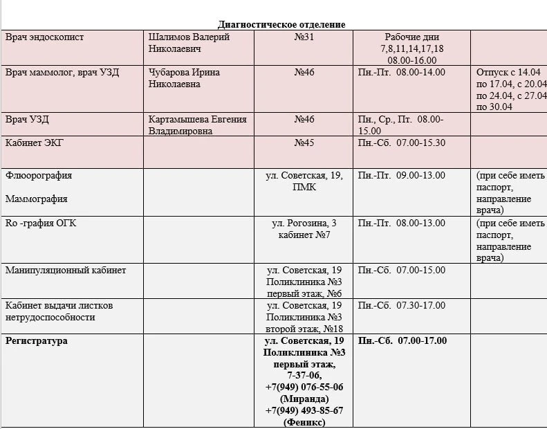 Иван Приходько: График работы специалистов ГБУ ДНР «Городская больница № 1 г. Горловки», ГБУ ДНР «Городская больница № 2 г. Горловки» Иван Приходько: График работы специалистов ГБУ ДНР «Городская больница № 1 г. Горловки», ГБУ ДНР «Городская больница № 2 г. Горловки»