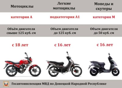 Новая опасная игрушка подростков — питбайки