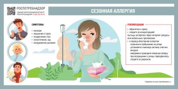 �������� ��� ���: ������ ��� ����������