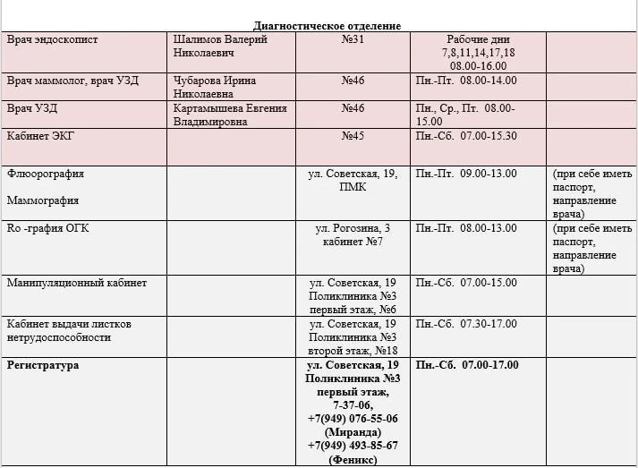 Иван Приходько: График работы специалистов ГБУ ДНР «Городская больница № 1 г. Горловки» Иван Приходько: График работы специалистов ГБУ ДНР «Городская больница № 1 г. Горловки»